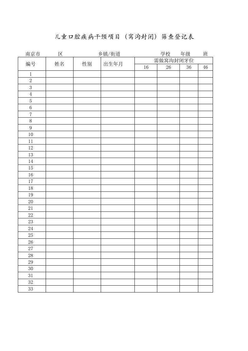 关于儿童口腔疾病干预项目（窝沟封闭）筛查登记表