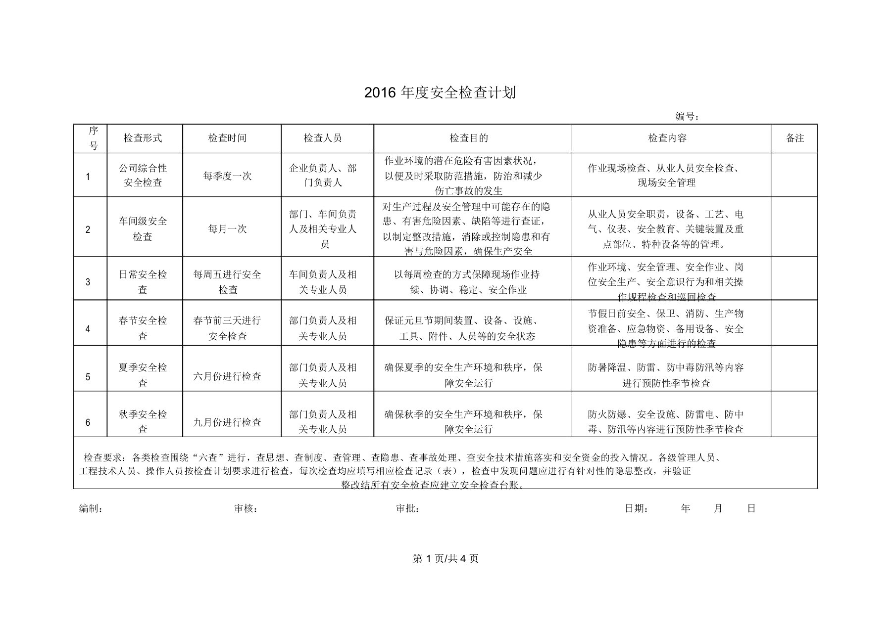 (完整版)安全检查计划表