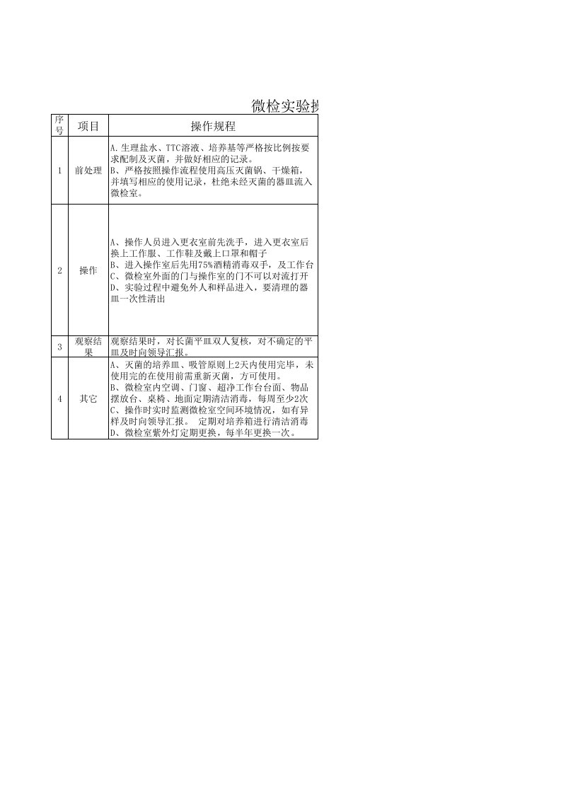 微检实验操作规范