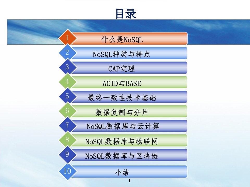 NoSQL数据库技术课件全全书教学教程完整版电子教案最全幻灯片