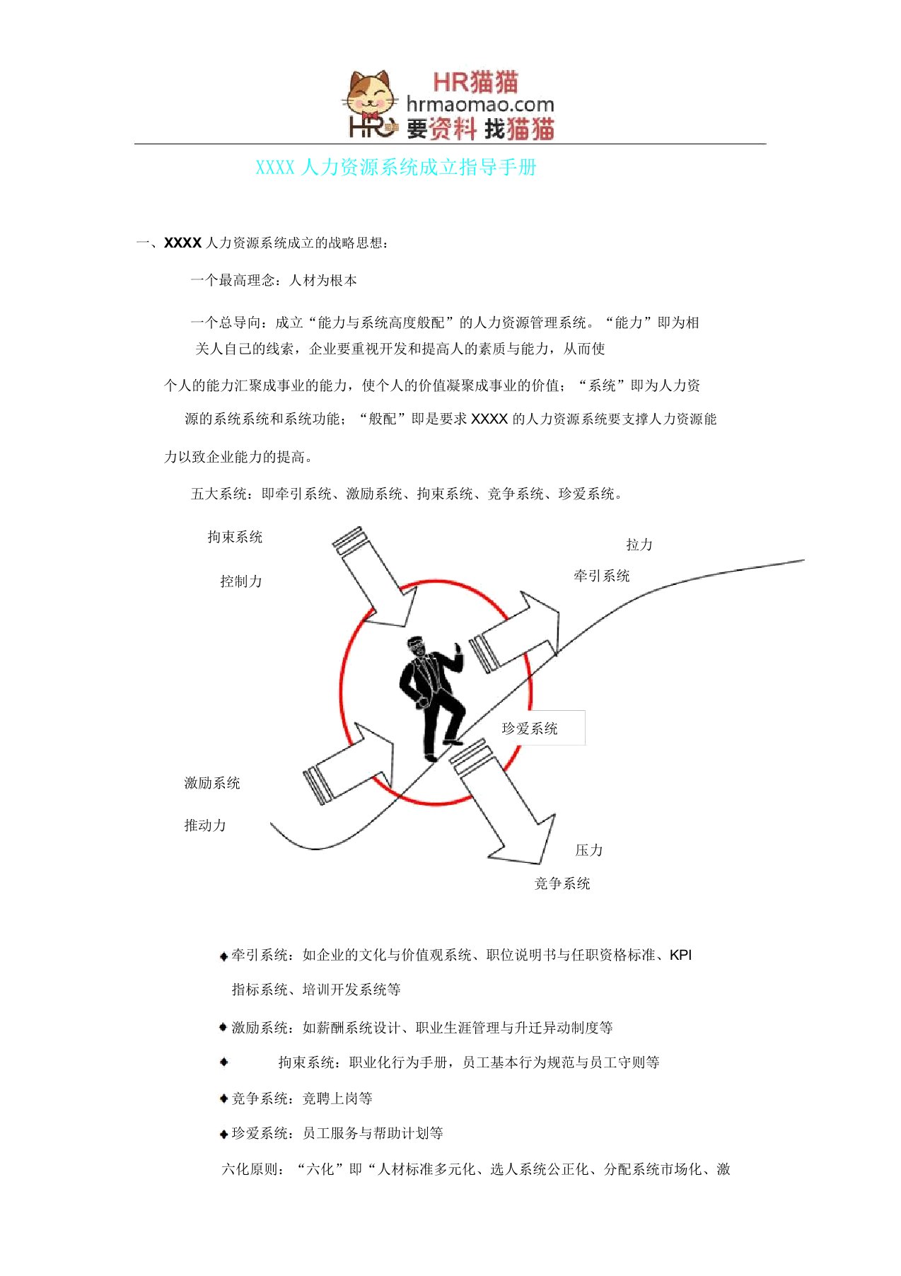 人力资源系统构建指导手册HR猫猫模板