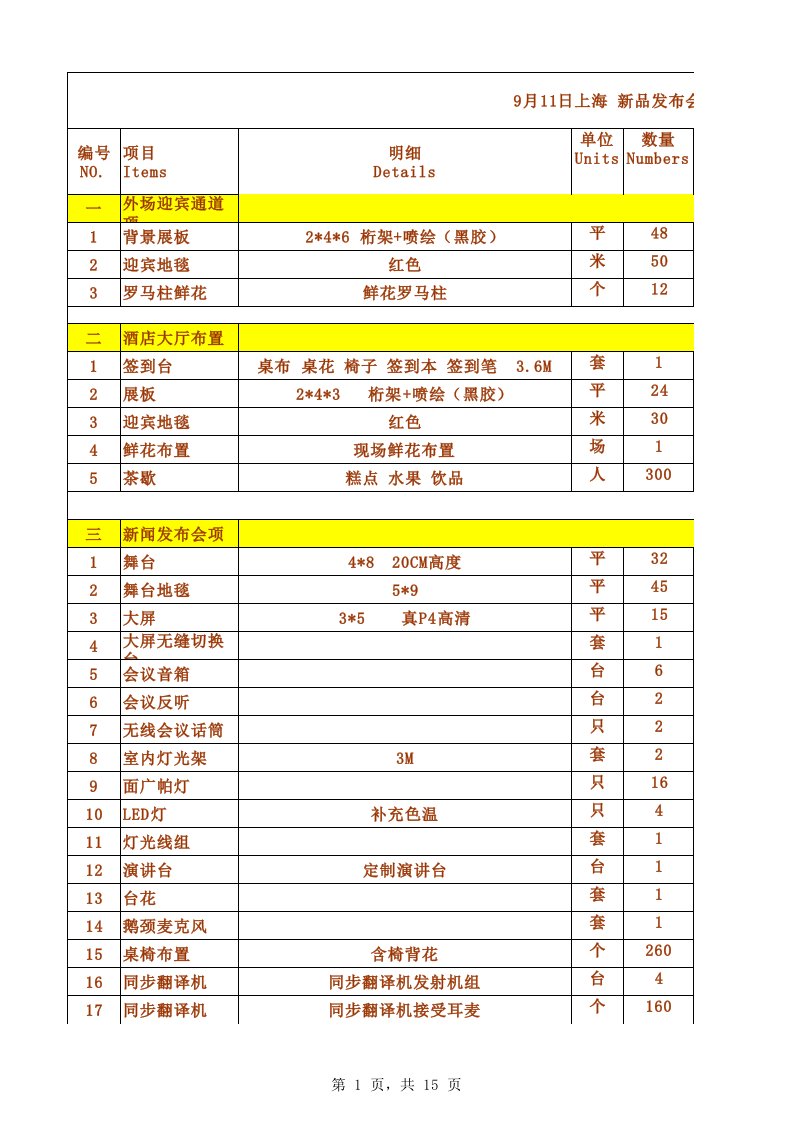 新品发布会物料清单