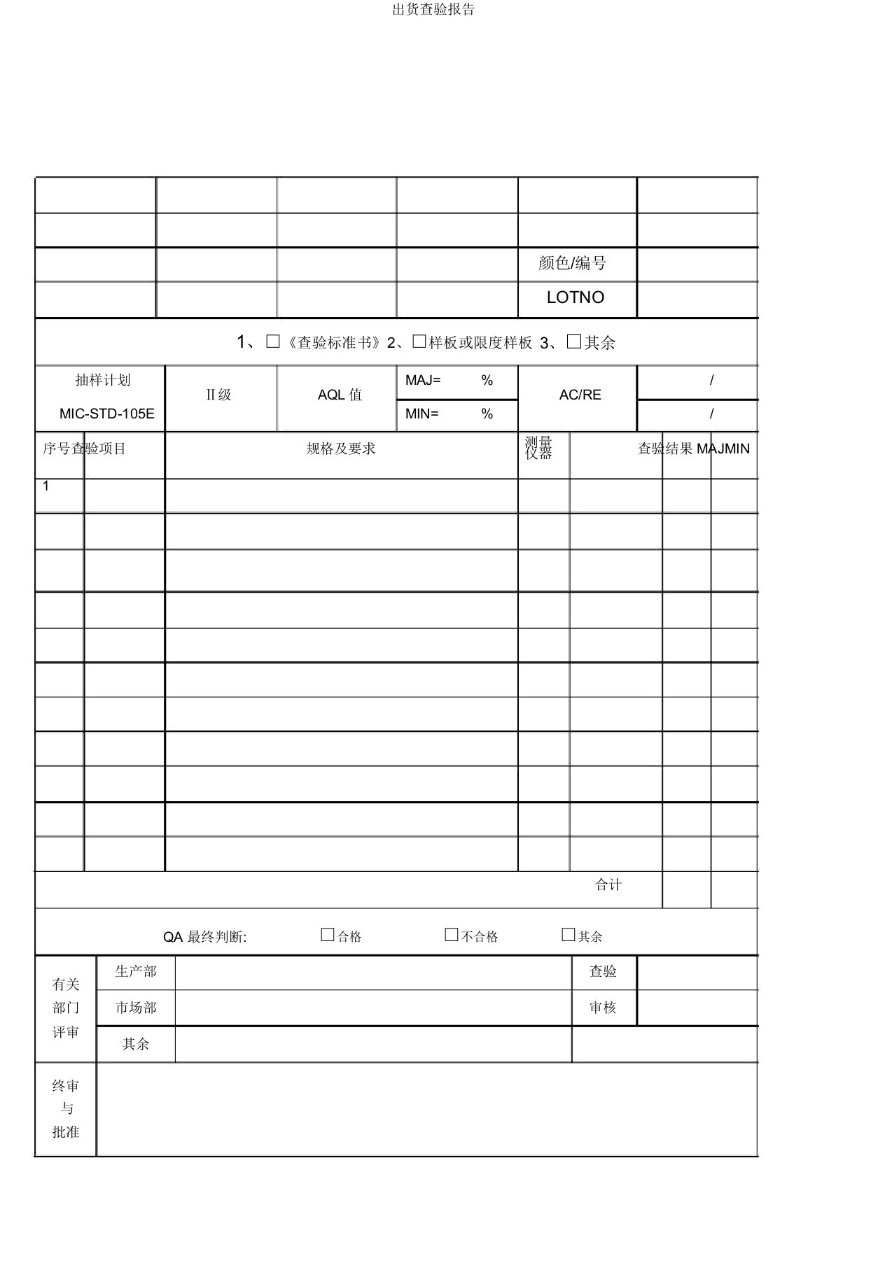 出货检验报告