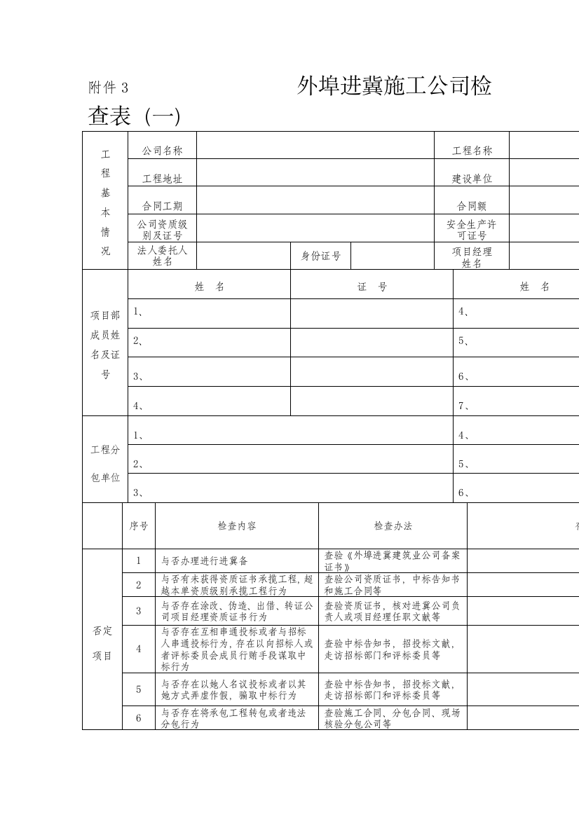 外埠进冀施工企业检查表外埠进冀施工企业检查表样本