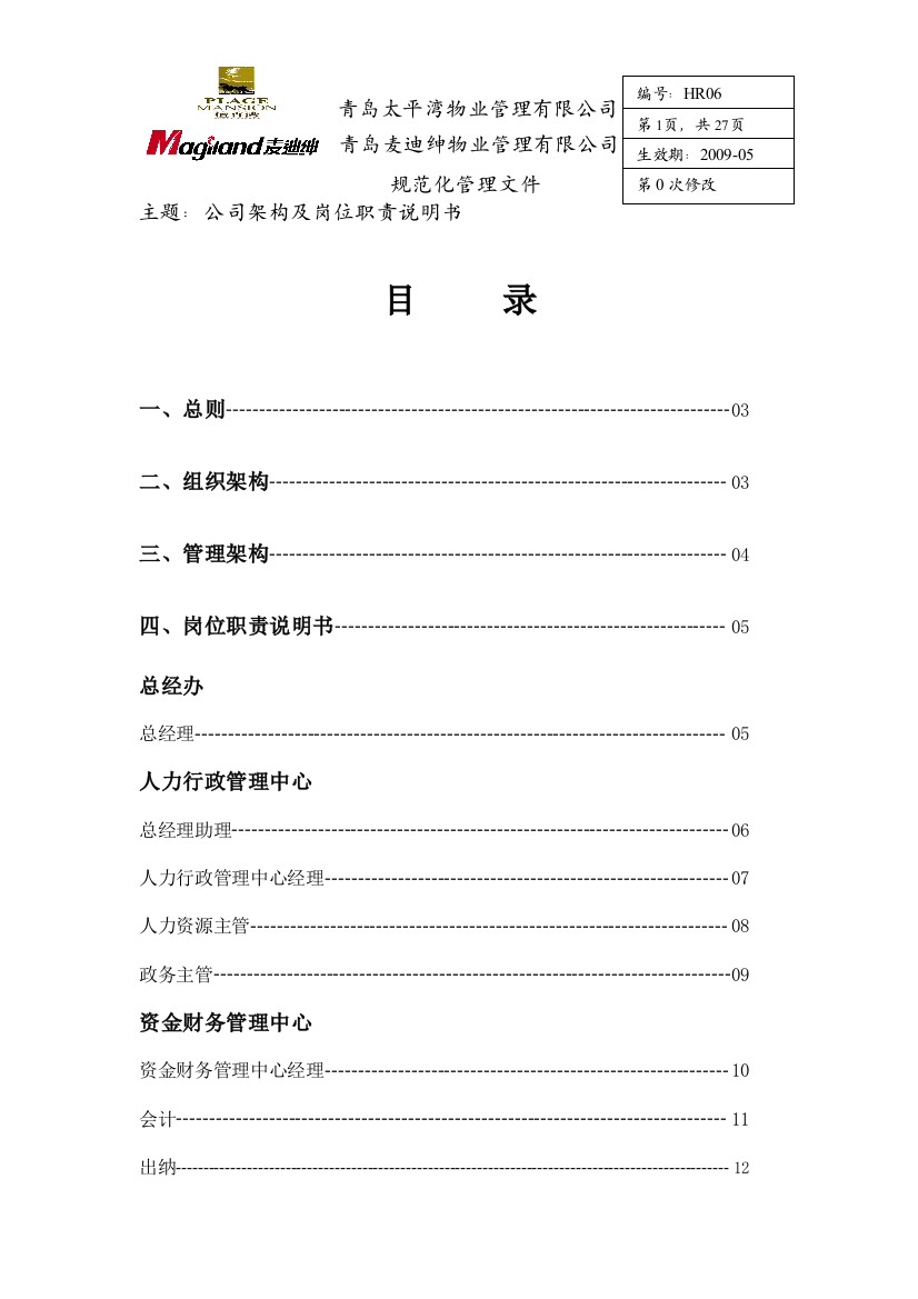 公司架构、岗位职责说明书