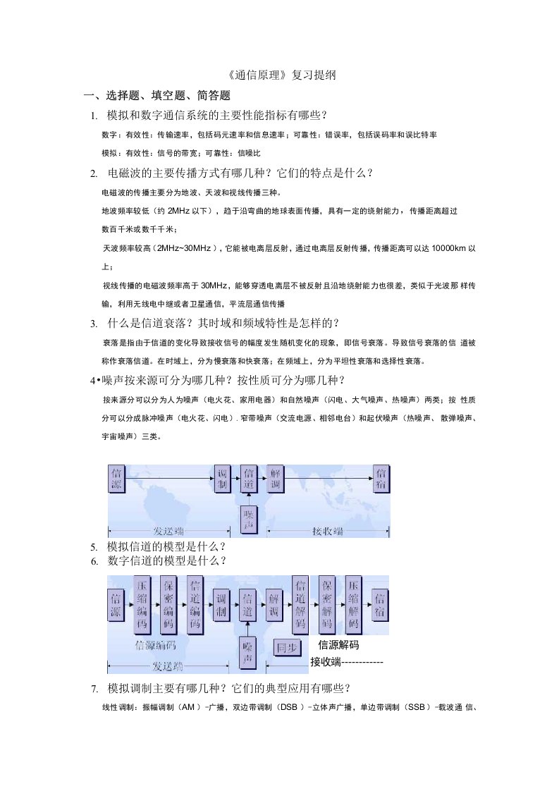 《通信原理》复习提纲