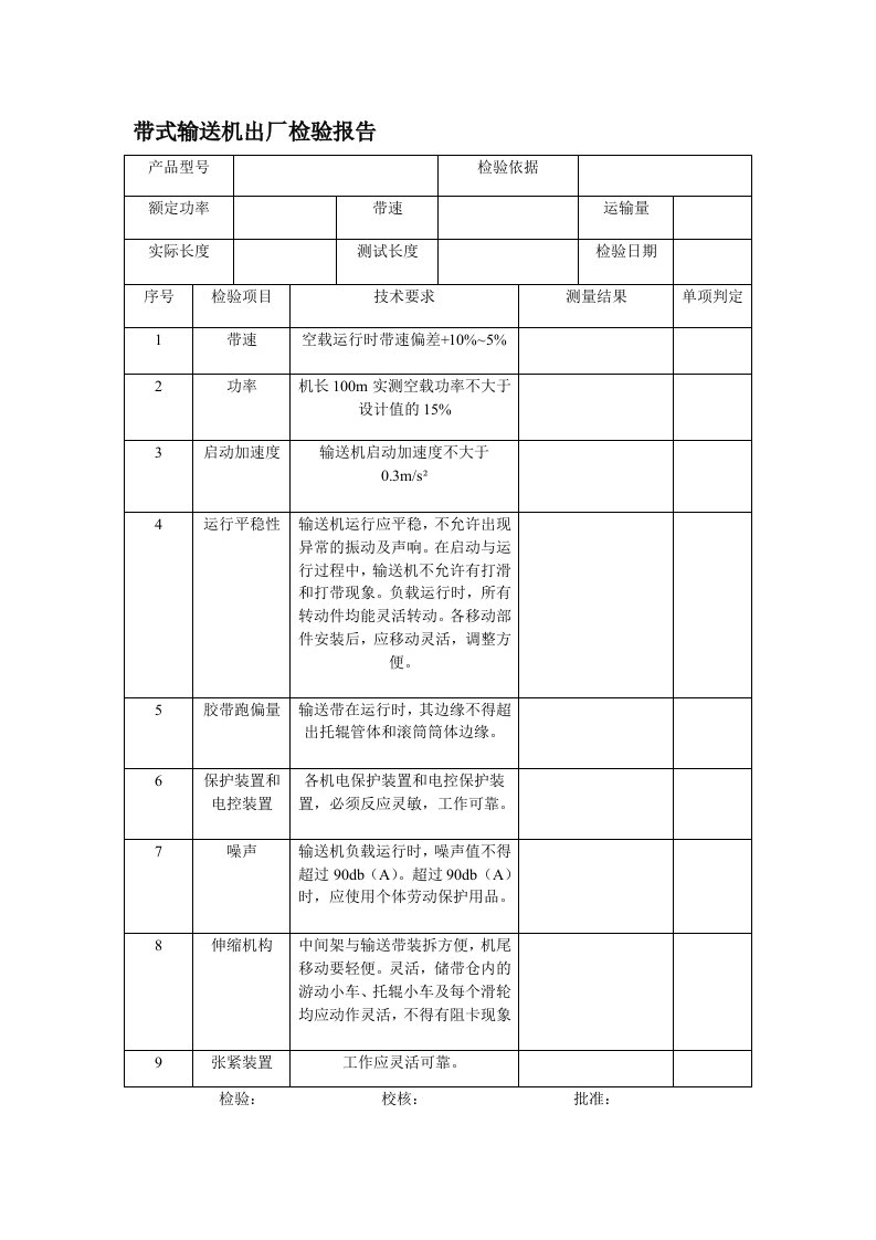 带式输送机出厂检验报告