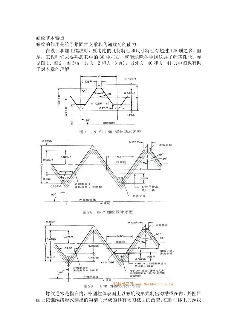 螺纹基本特点