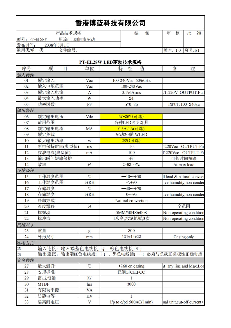 LED恒流驱动电源规格书