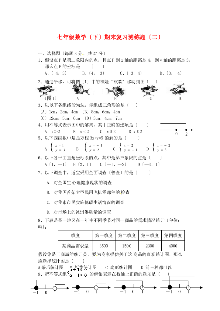 （整理版）七年级数学（下）期末复习测练题（二）