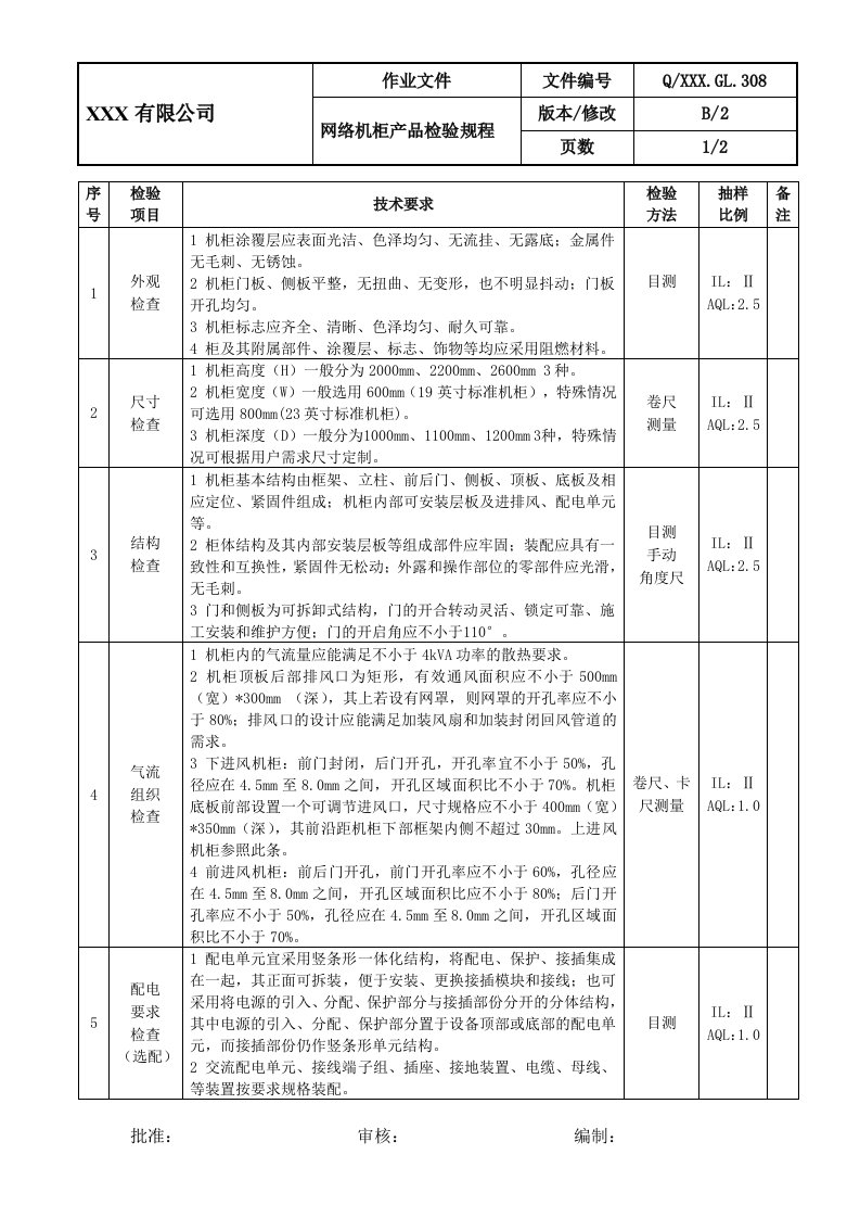 网络机柜产品检验规程