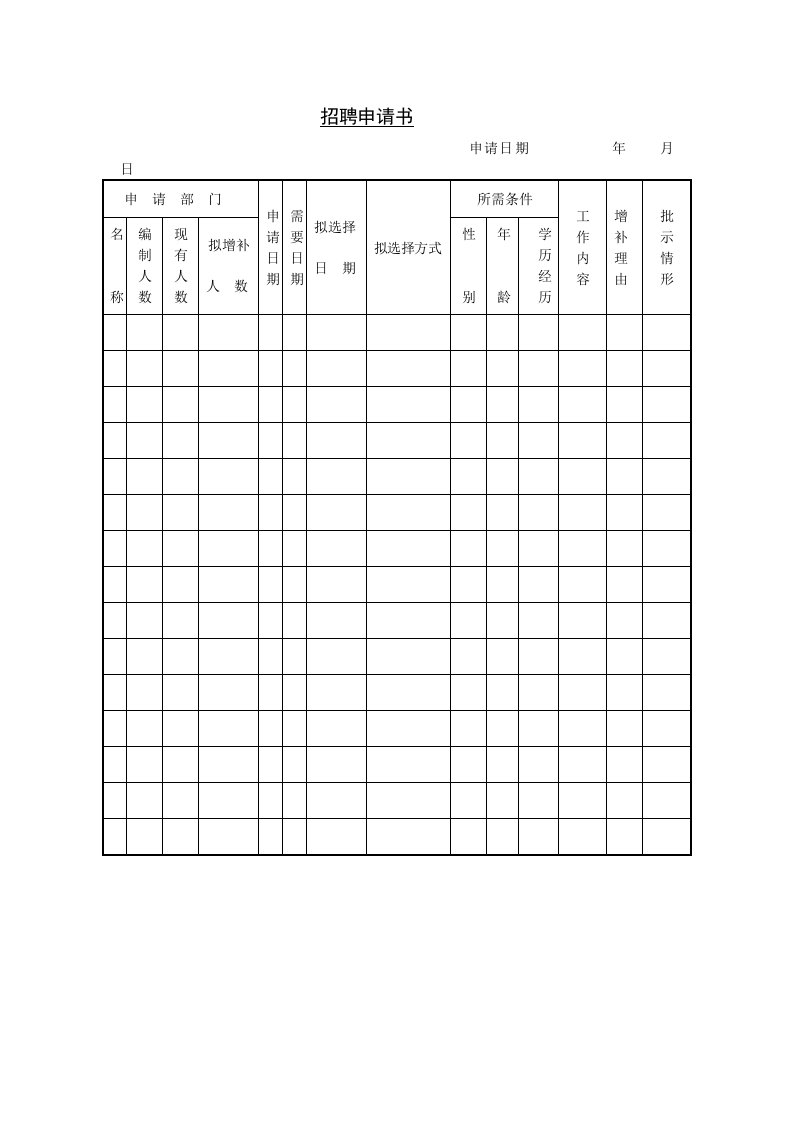 招聘、面试全套模板