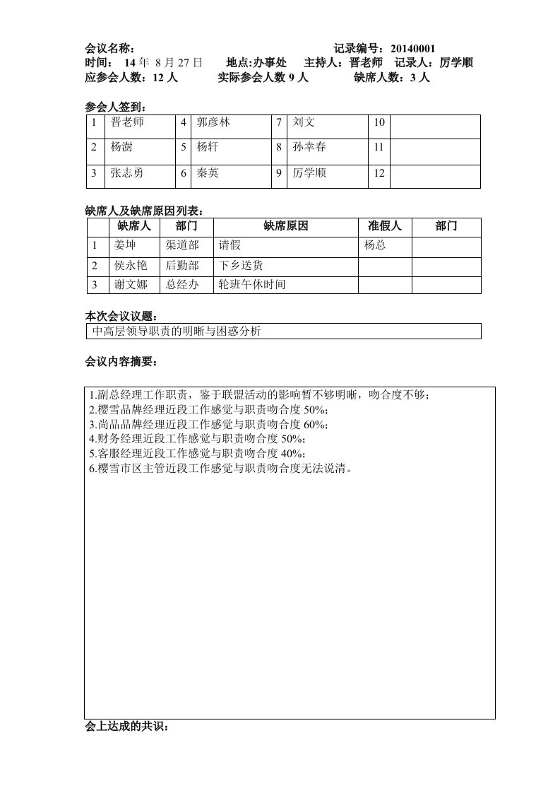 冉阳商贸会议记录模板1