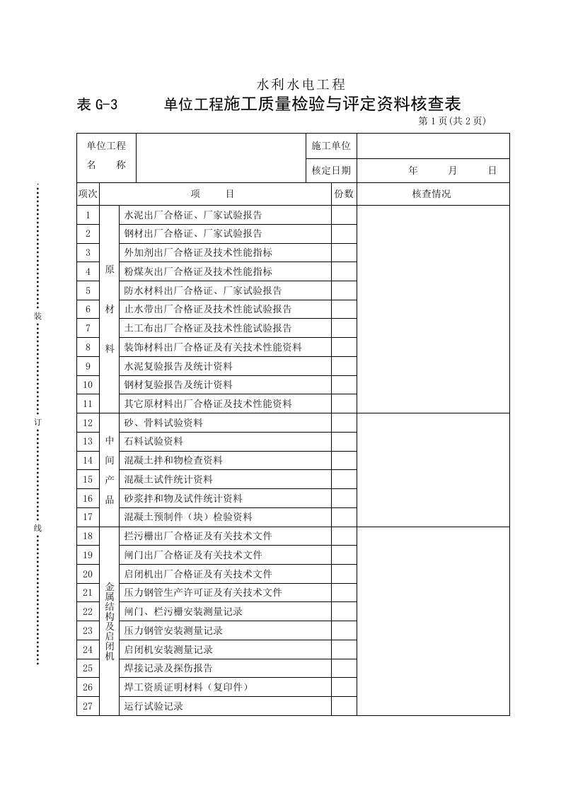 工程资料-表G3单位工程施工质量检验与评定资料核查表