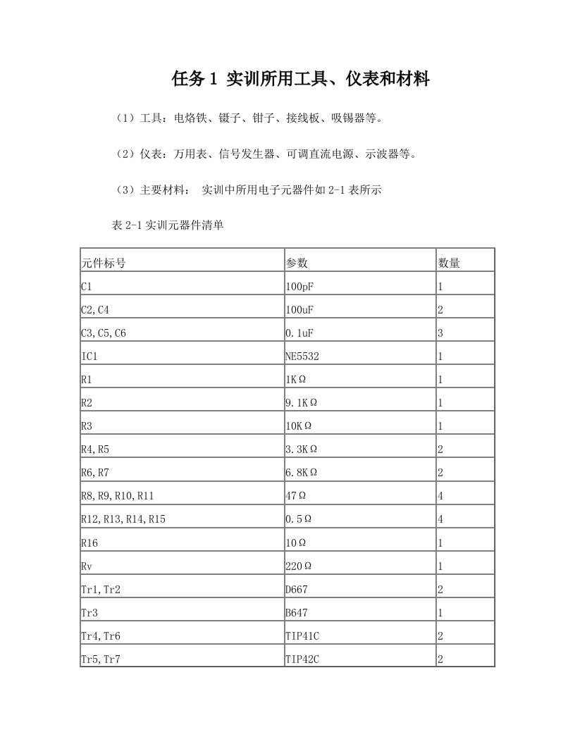 音频放大器实训项目