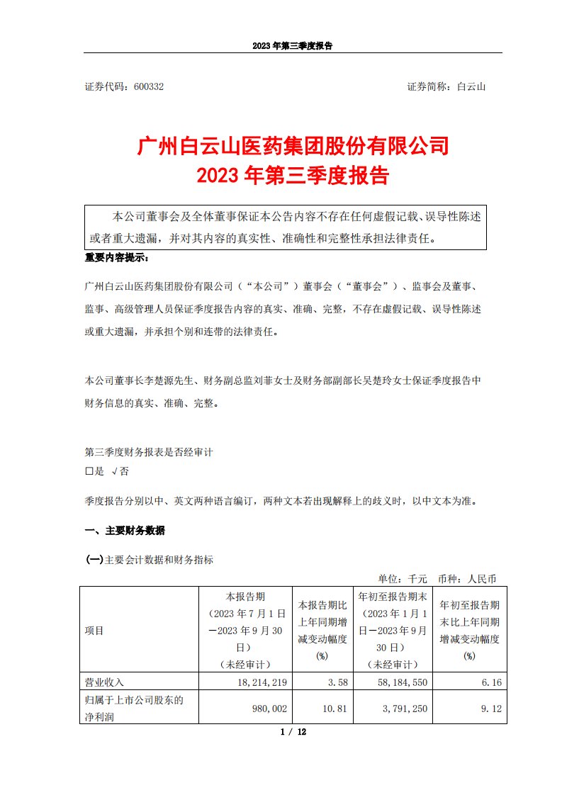 上交所-广州白云山医药集团股份有限公司2023年第三季度报告-20231030