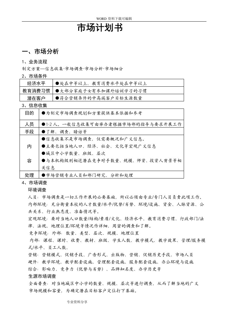 培训行业市场实施计划书