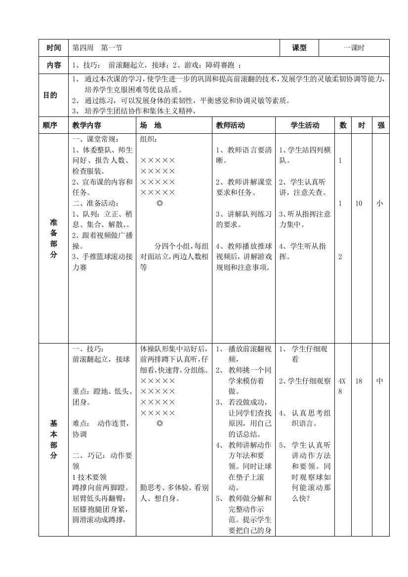 （中小学资料）技巧：前滚翻教案