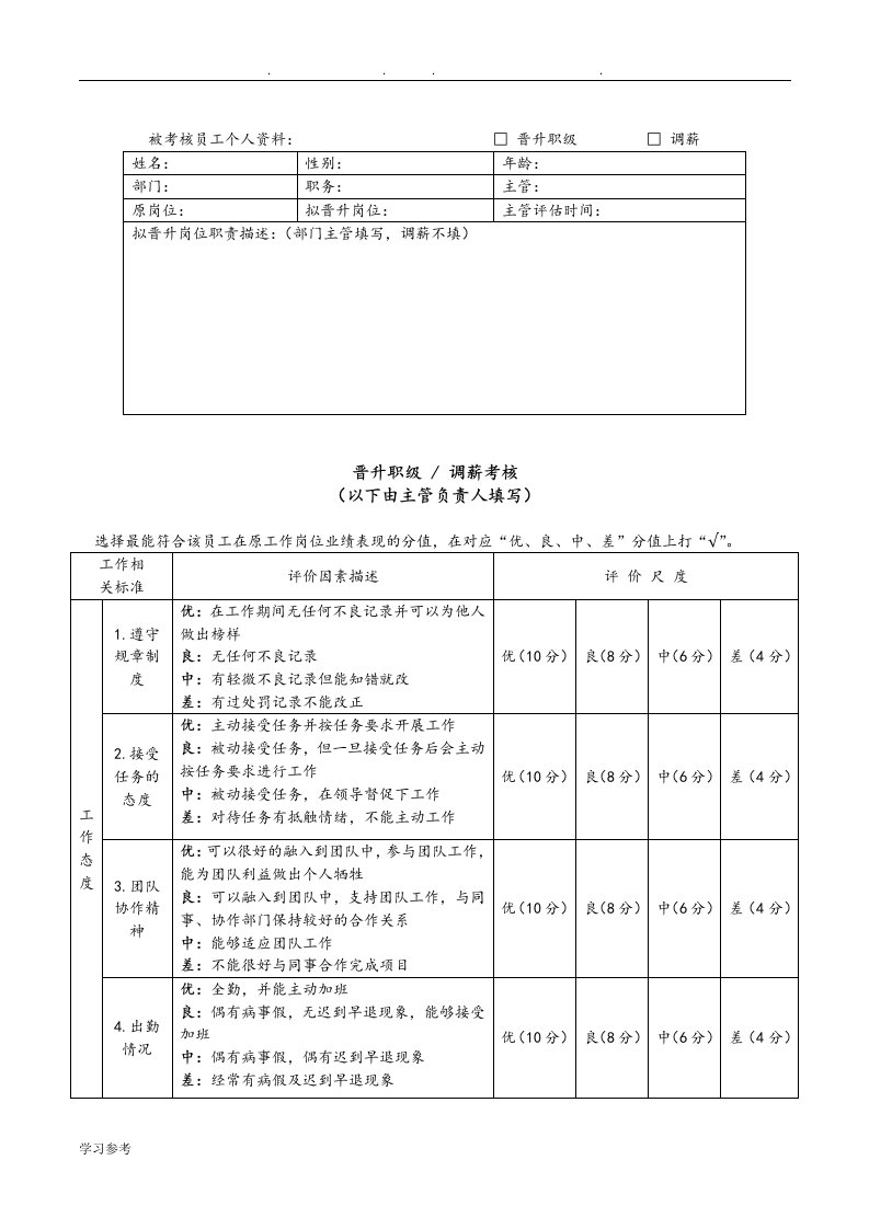 员工晋升职级调薪考核表