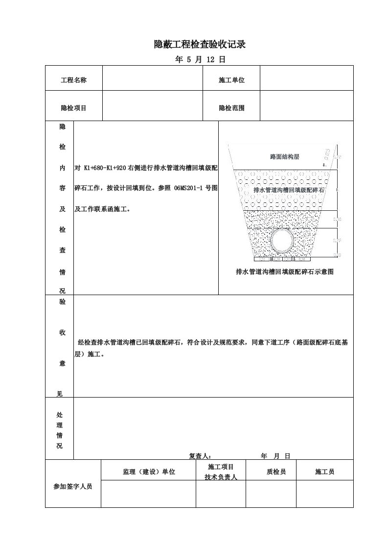 排水管道回填级配碎石隐蔽工程检查验收记录