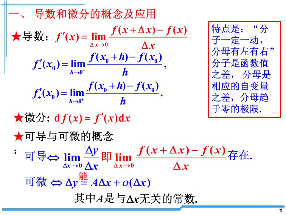 考研基础数学讲义导数与微分