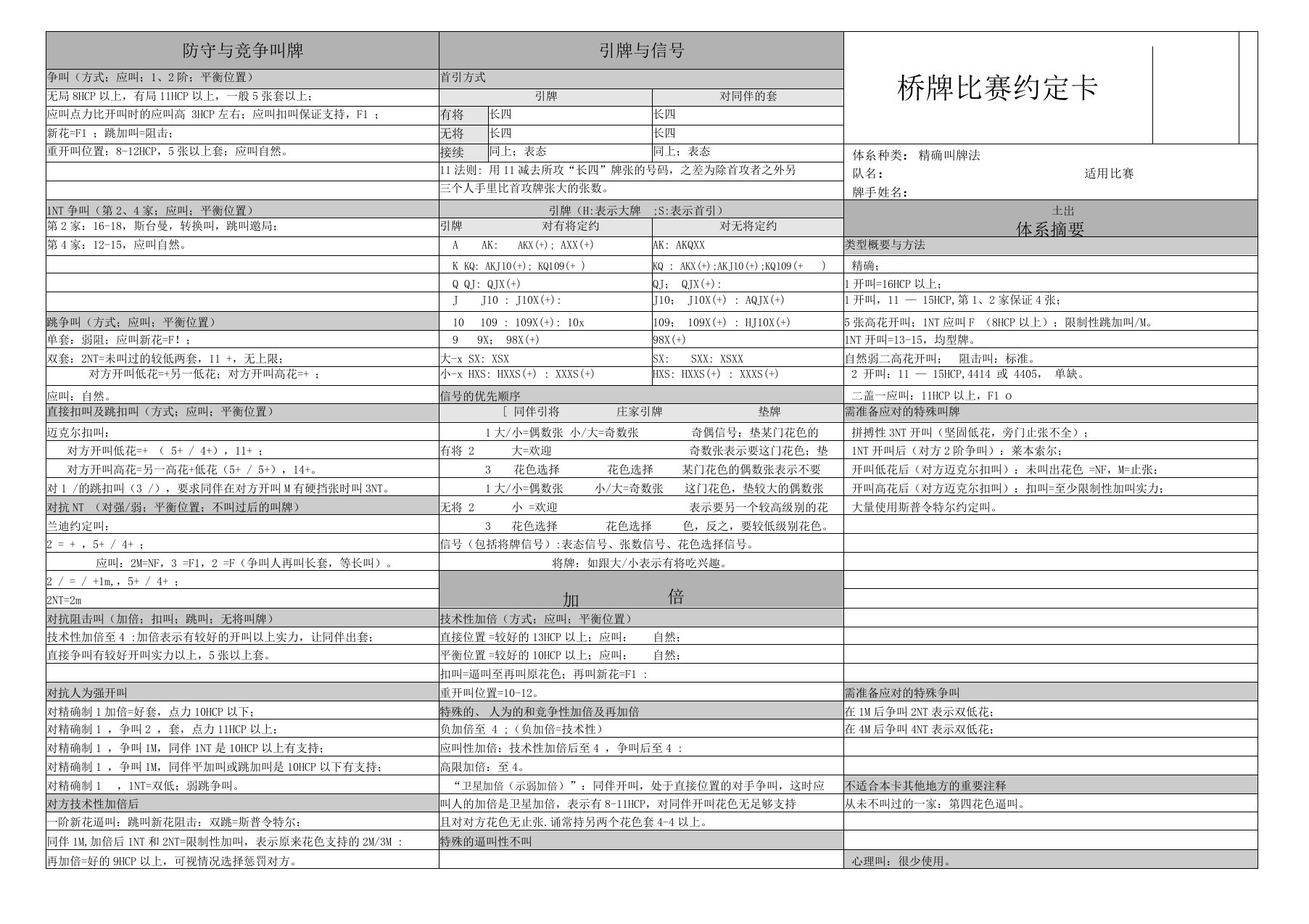 桥牌约定卡-精确叫牌法