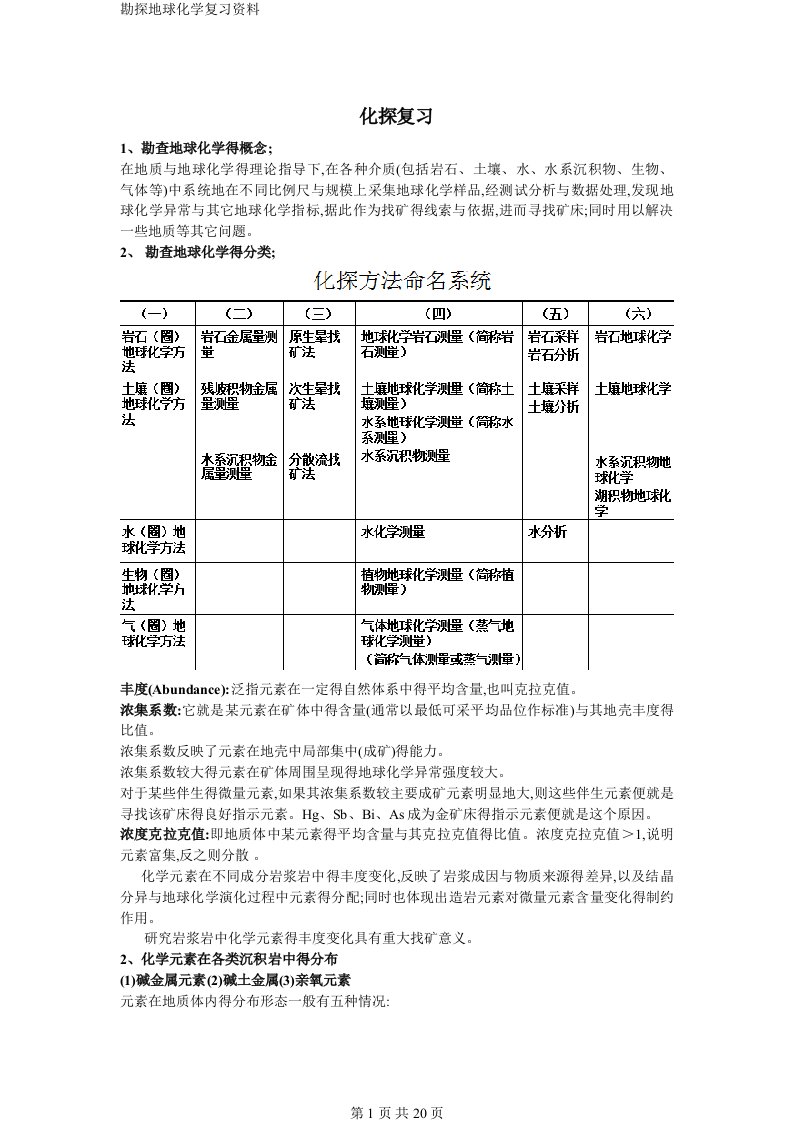 勘探地球化学复习资料