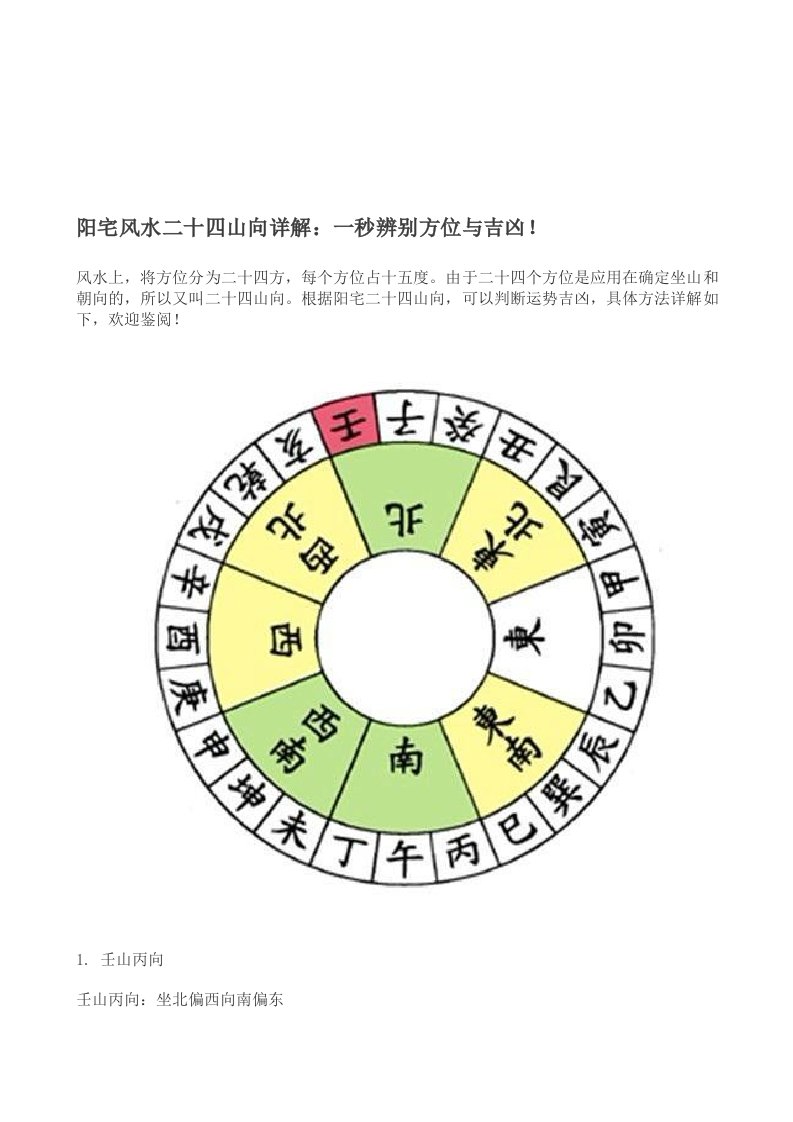 阳宅风水二十四山向详解