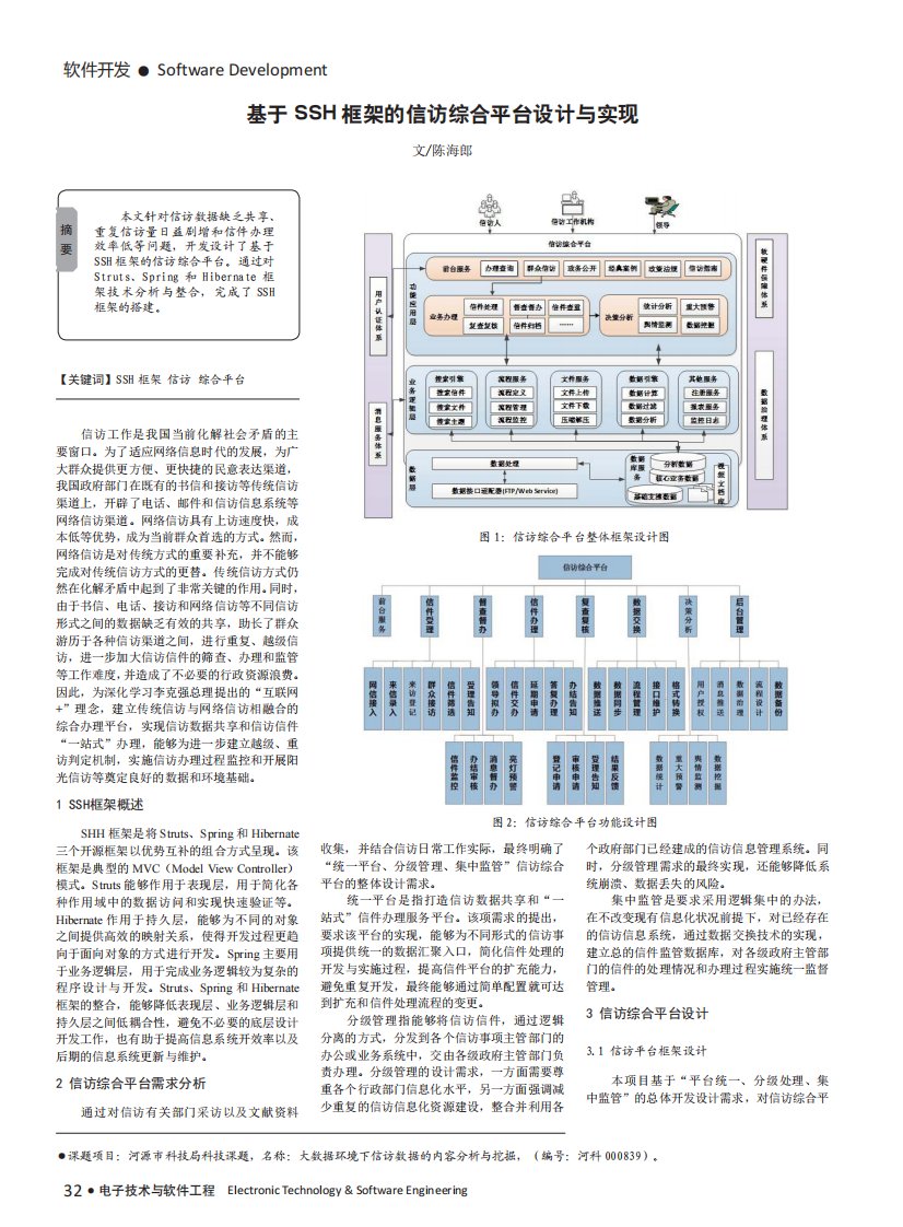 基于SSH框架的信访综合平台设计与实现