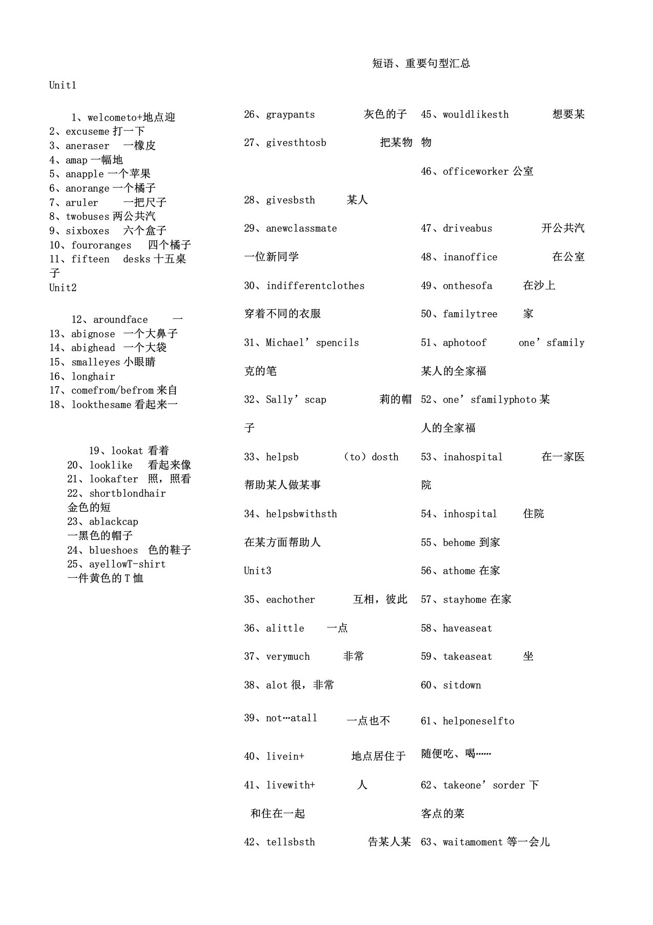 仁爱版英语初中七年级教案下册短语汇总