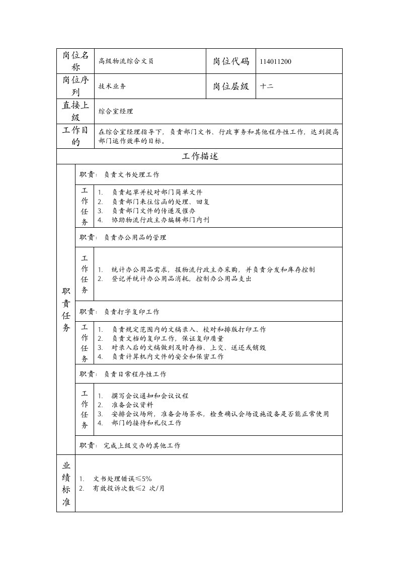 精品文档-114011200