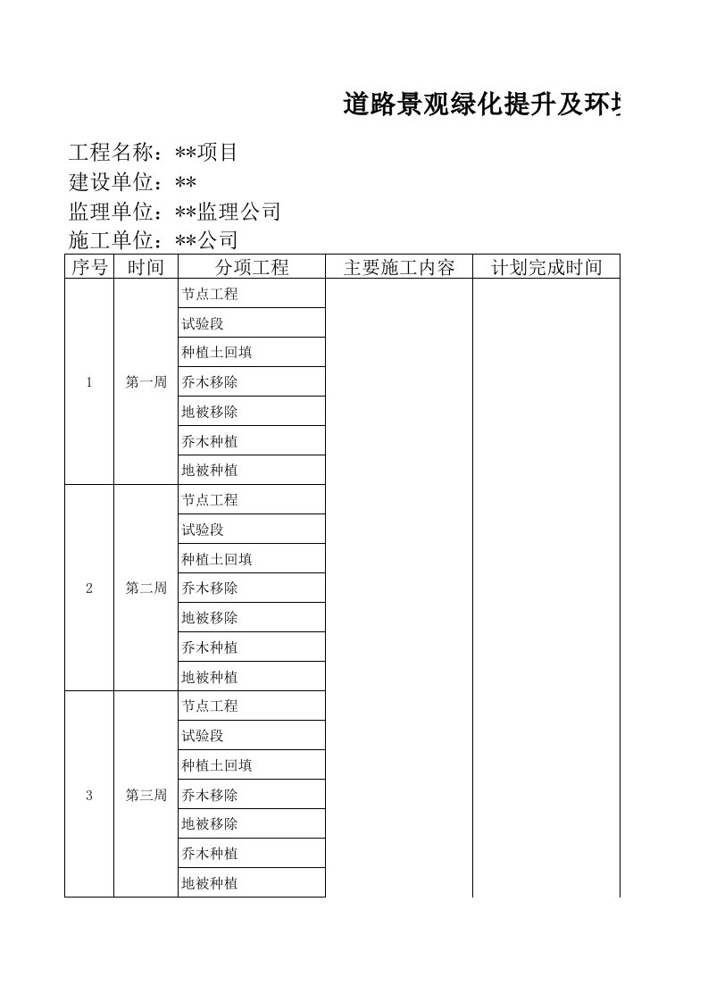 绿化作业施工计划表