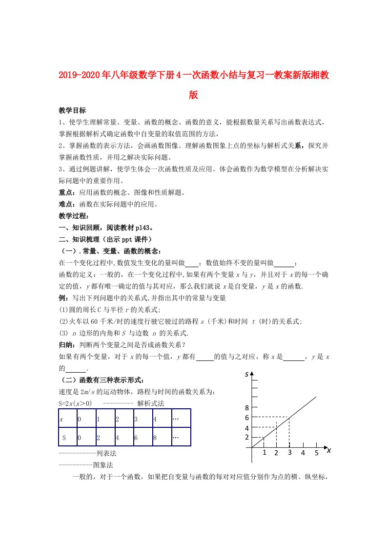 2019-2020年八年级数学下册4一次函数小结与复习一教案新版湘教版