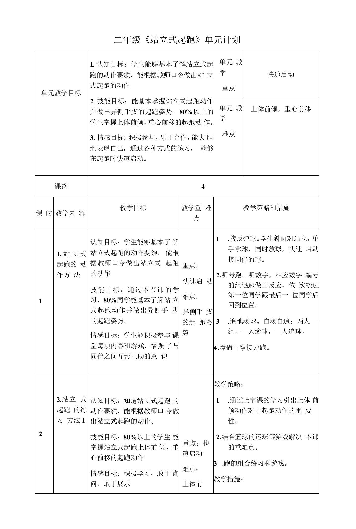 站立式起跑教案公开课