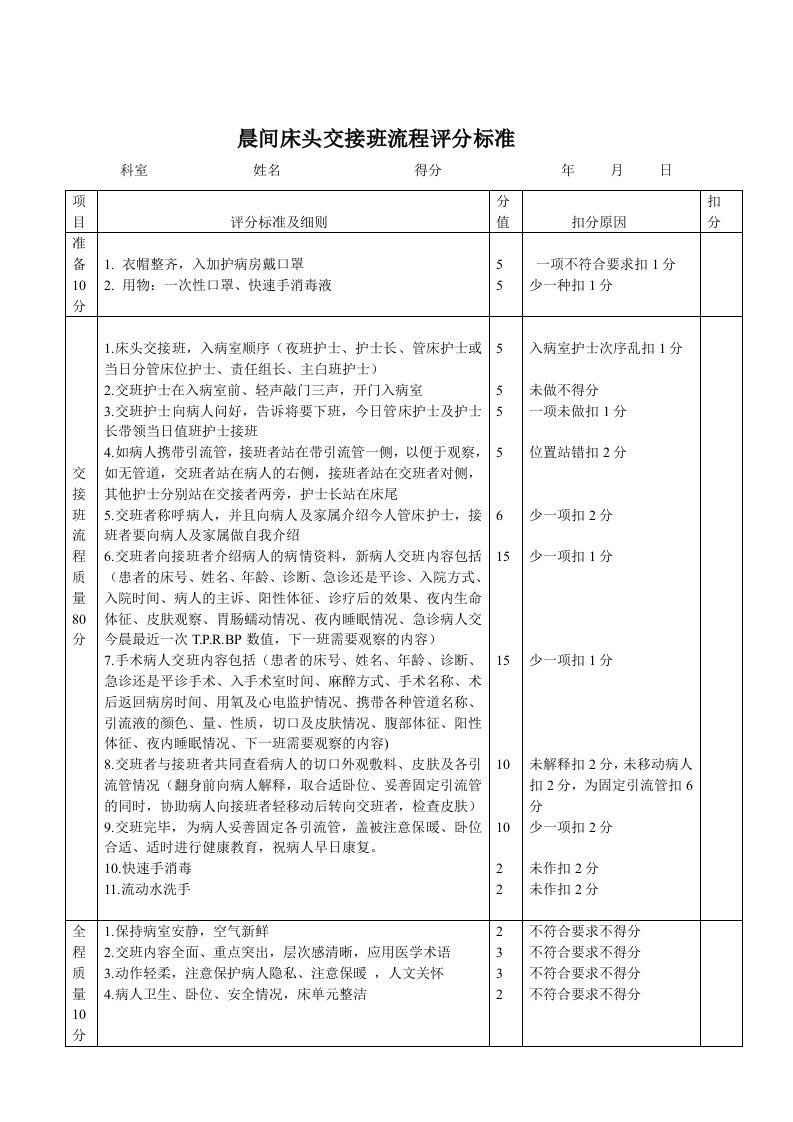 晨间床头交接班流程评分标准