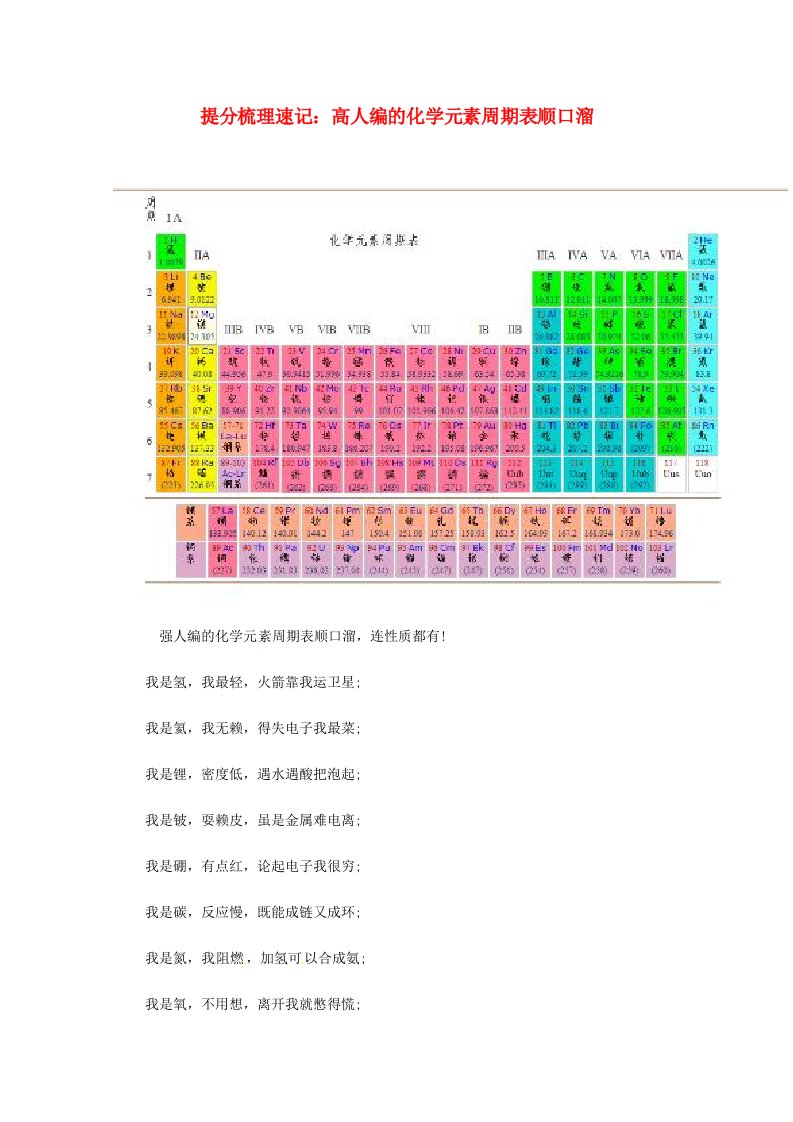 高考化学