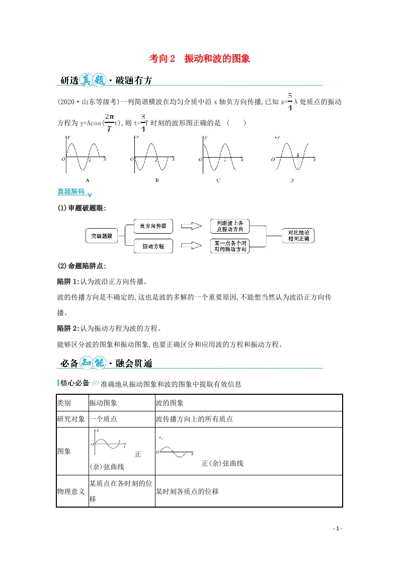 2021高考物理二轮复习第一篇专题十四考向2振动和波的图象学案