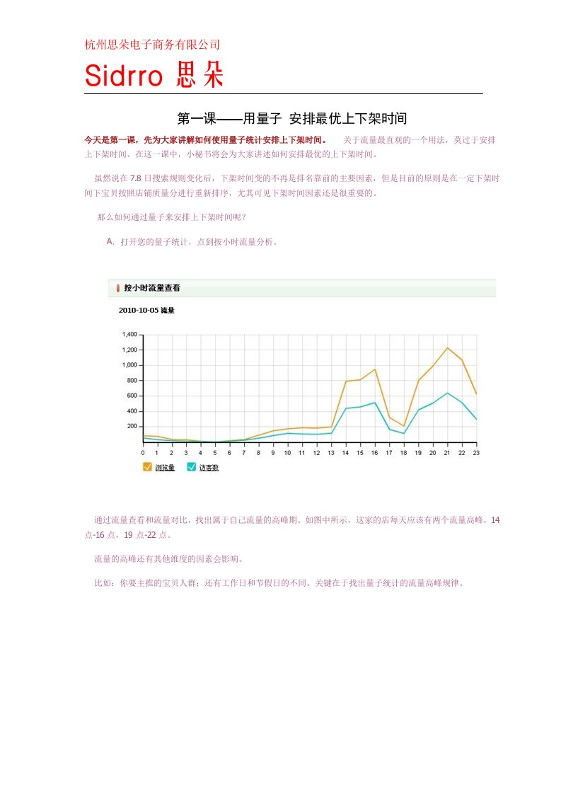 淘宝量子恒道经典课程