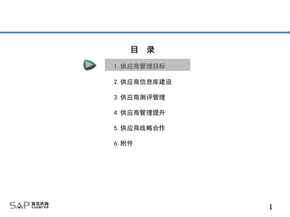 地产供应商管理体系优化课件