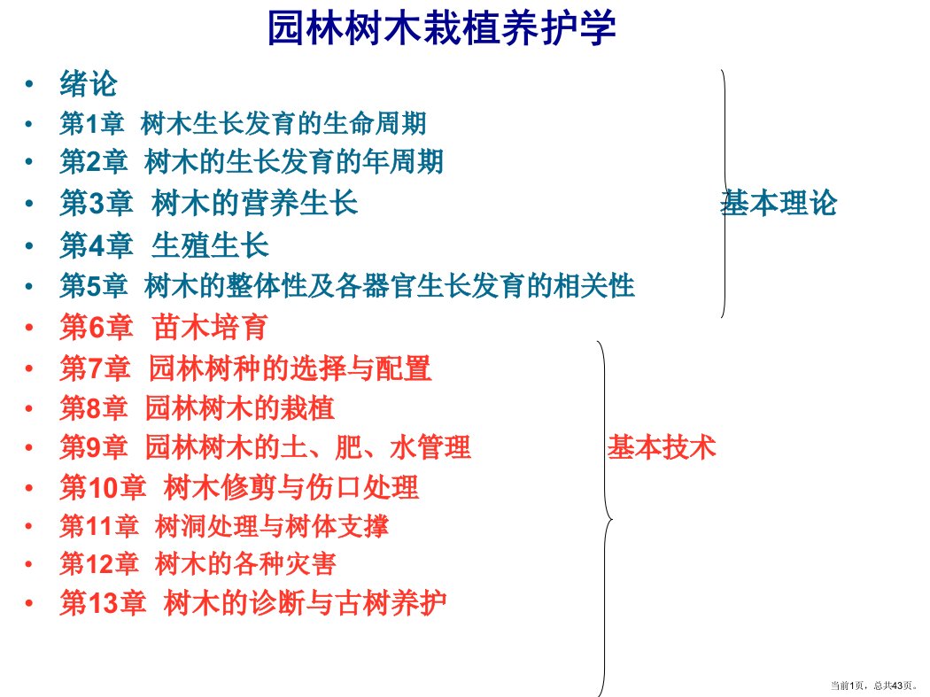 园林树木栽培学第讲绪论