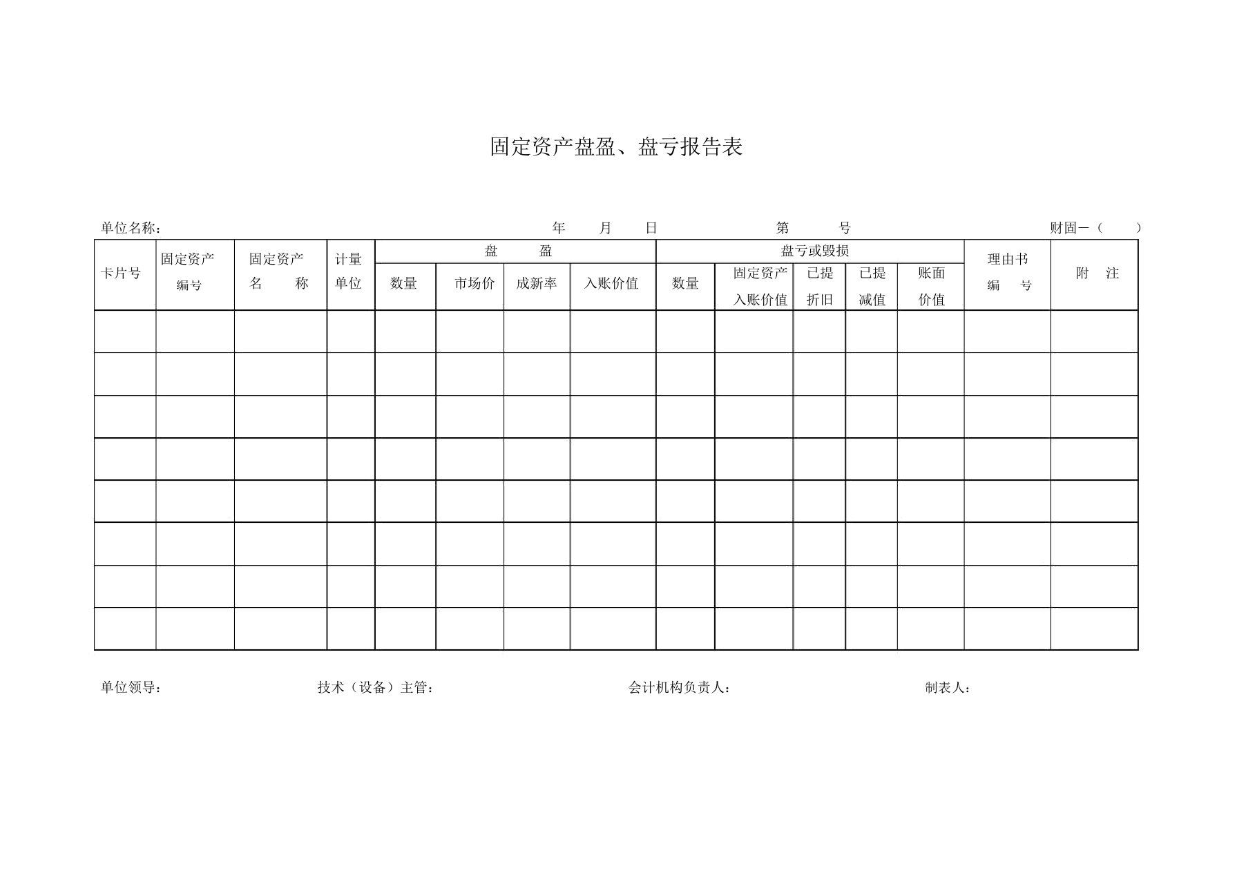 固定资产盘盈盘亏表