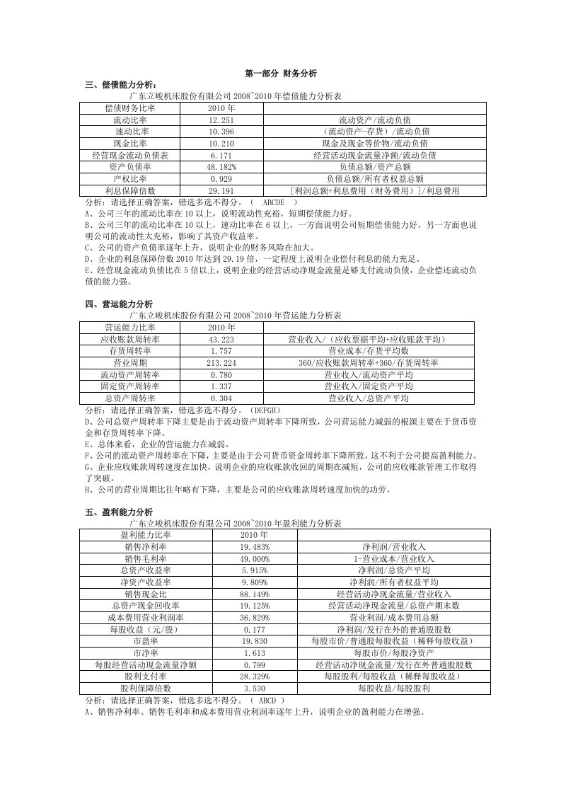 电大会计管理模拟实验