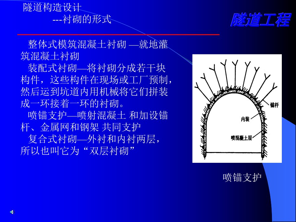 精品第3章地道结构设计-衬砌的形式