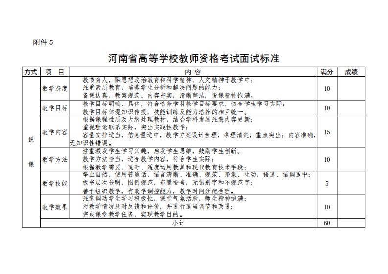 河南省高等学校教师资格考试面试标准