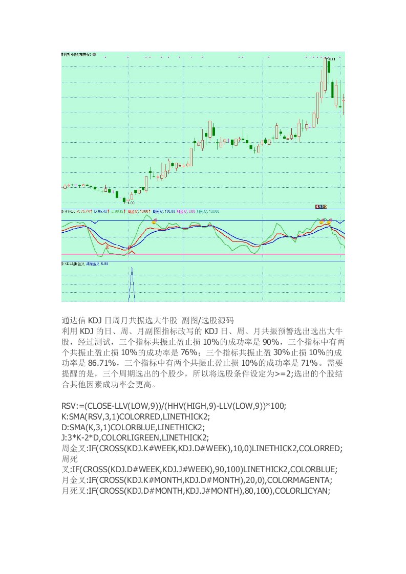 通达信指标公式源码