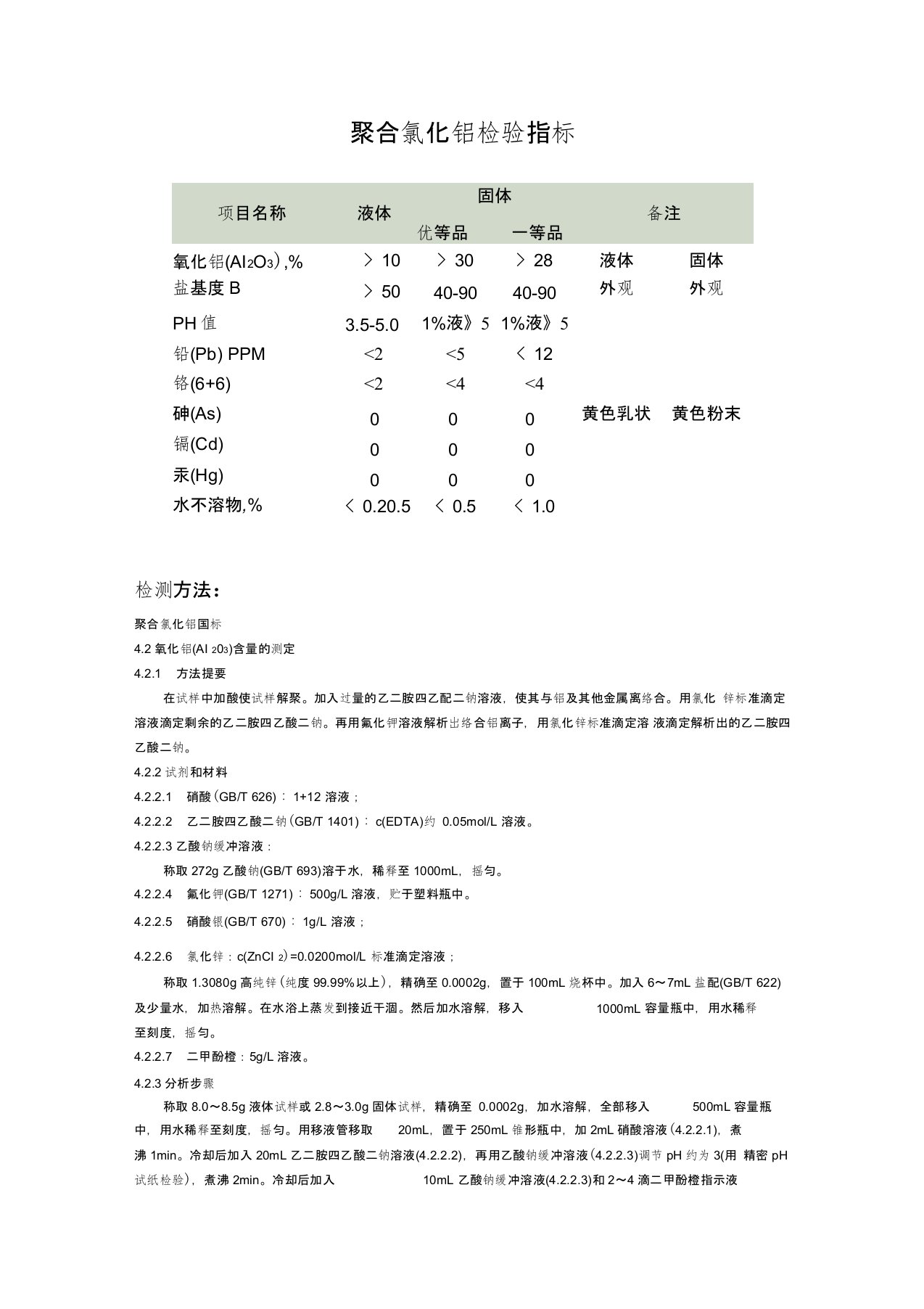 聚合氯化铝检测方法