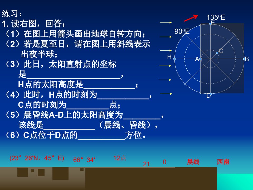 最新地理复习主要考点PPT课件