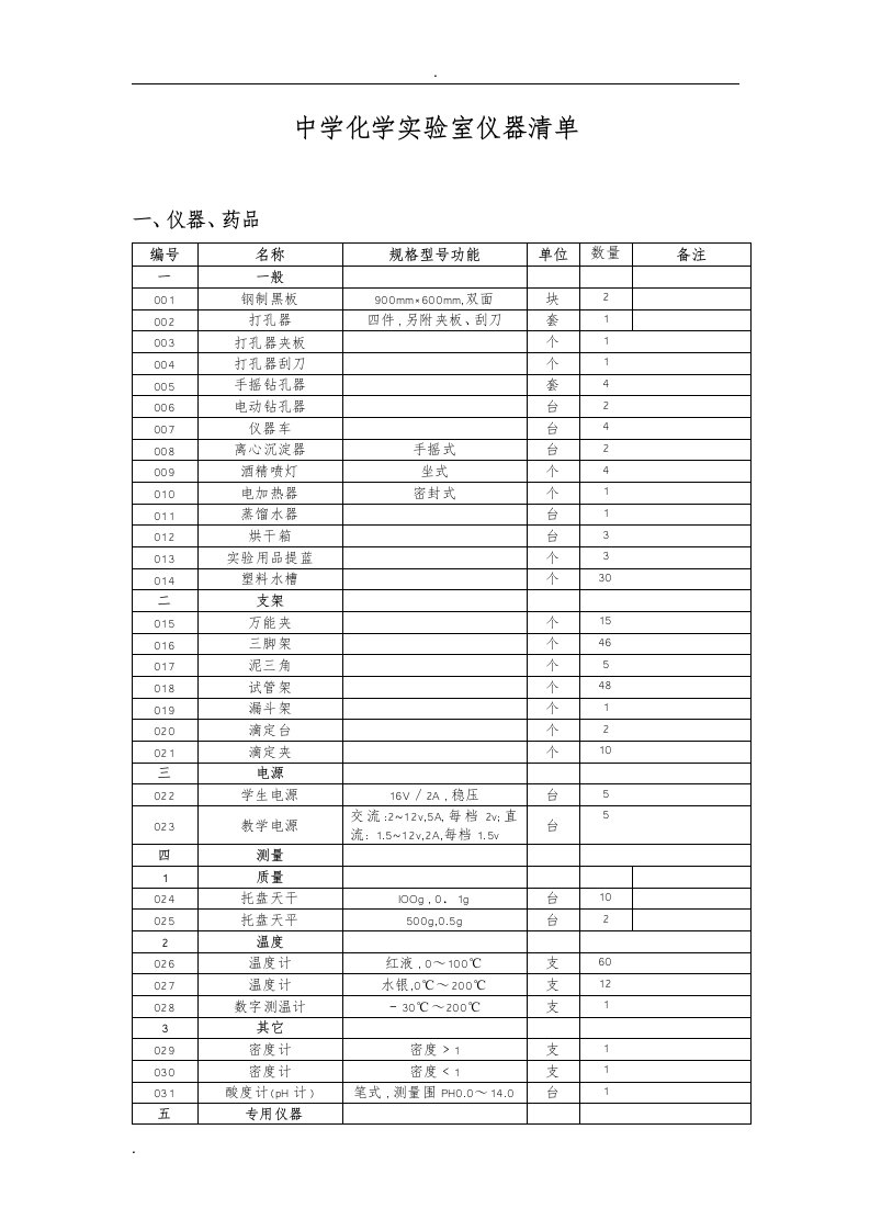 中学化学实验室仪器清单