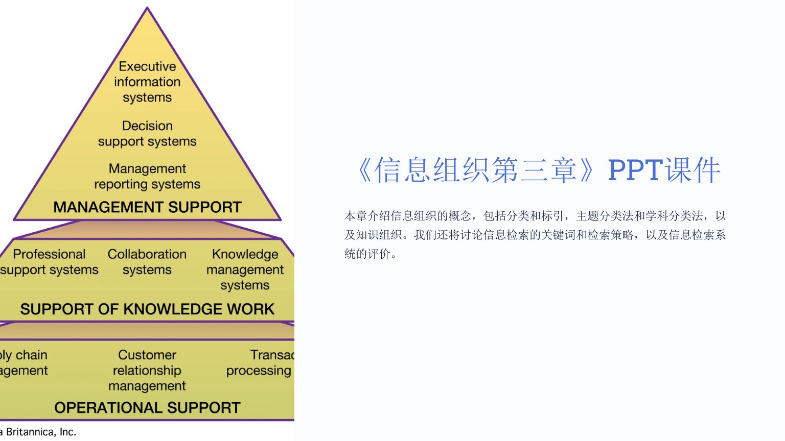 《信息组织第三章》课件