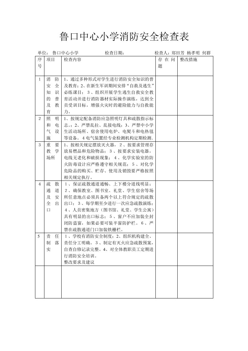 鲁口中心小学消防安全检查表